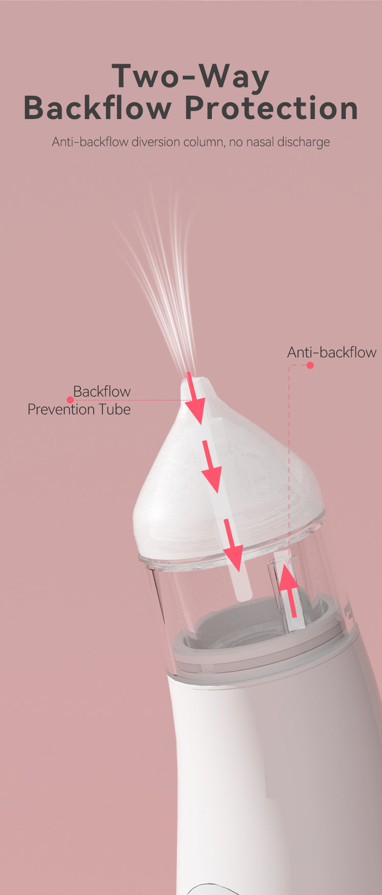 Nose Cleaner BPA Free Food Silicone USB Rechargeable Nose Cleaner Electric Nose Nasal Aspirator