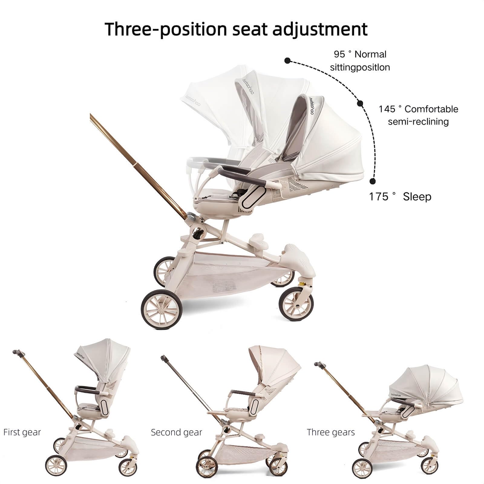 Lightweight Folding Stroller Wagon for Baby & Toddler Travel, 360° Reversible Seat, Adjustable Canopy with Storage Basket, Airplane-Friendly Compact Umbrella Stroller