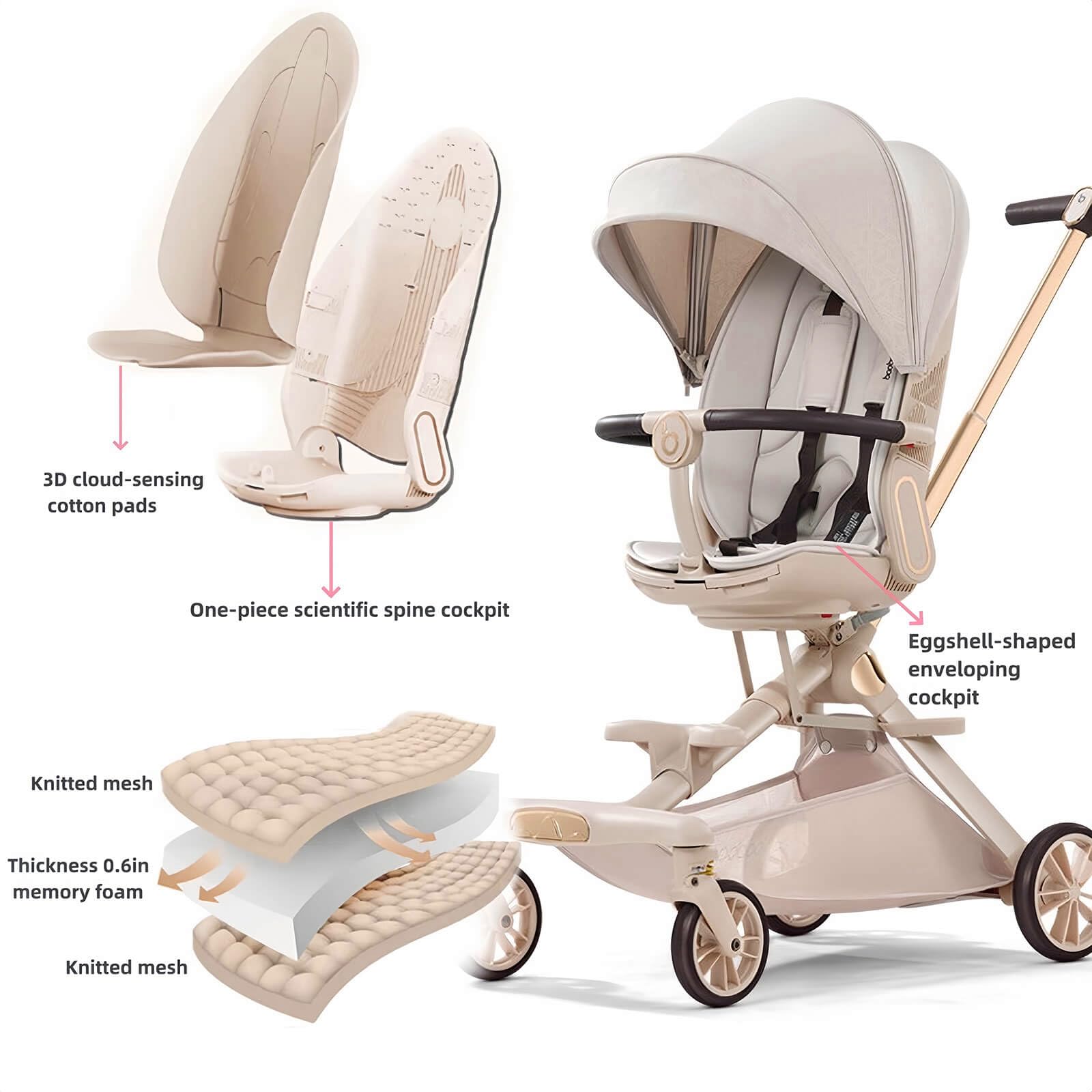 Lightweight Folding Stroller Wagon for Baby & Toddler Travel, 360° Reversible Seat, Adjustable Canopy with Storage Basket, Airplane-Friendly Compact Umbrella Stroller