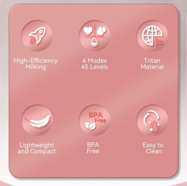 12 Levels Wireless Smart Portable Hands Free Breast Milk Pump Electric Wearable Breast Pump