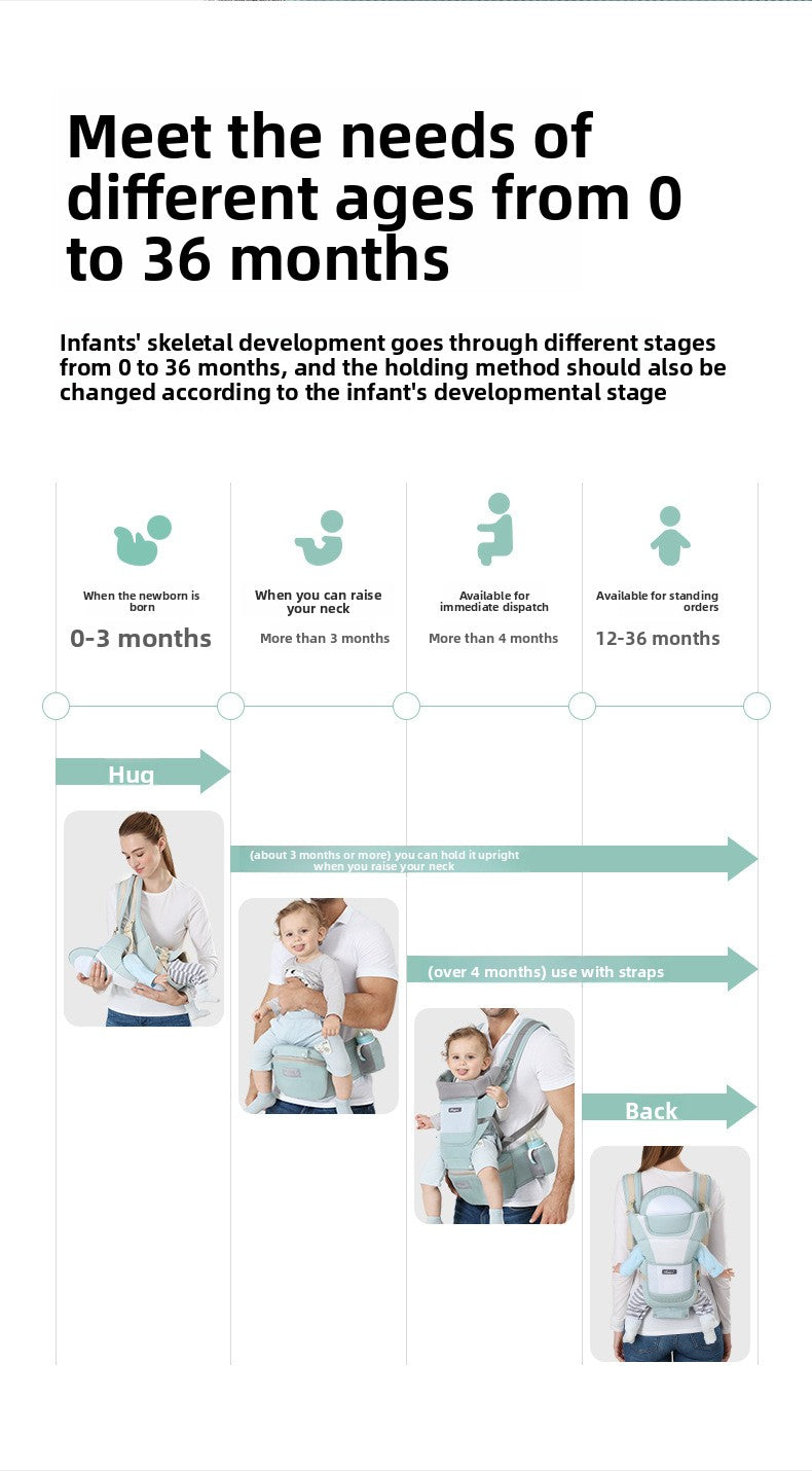 Baby Carrier Baby Waist Stool Four Seasons Multi-functional Universal CPC CE Certificate