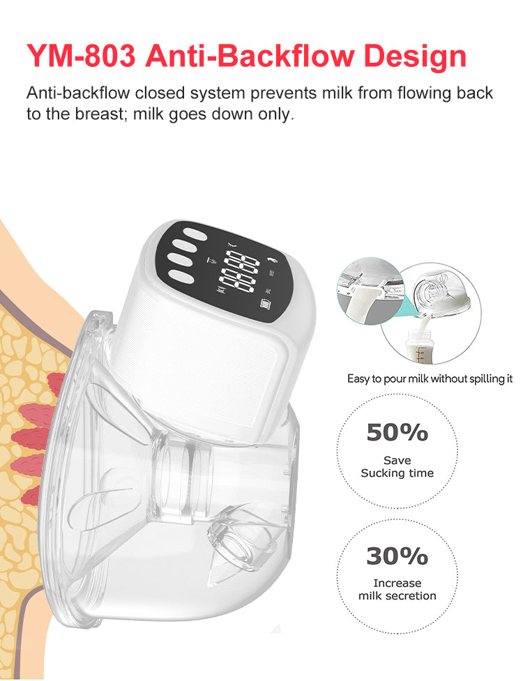 Baby Feeding Wearable Electric Breast Pump Wireless Breast Pump Portable Low Noise Handsfree Breast Pump